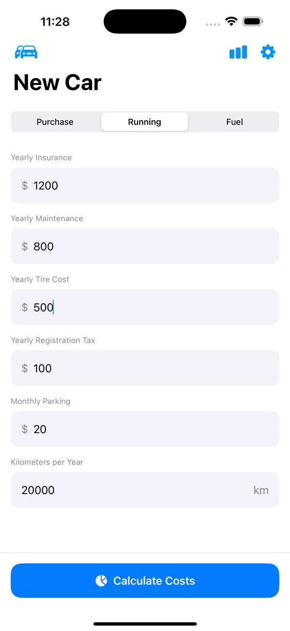 Car Monthly Costs screenshot