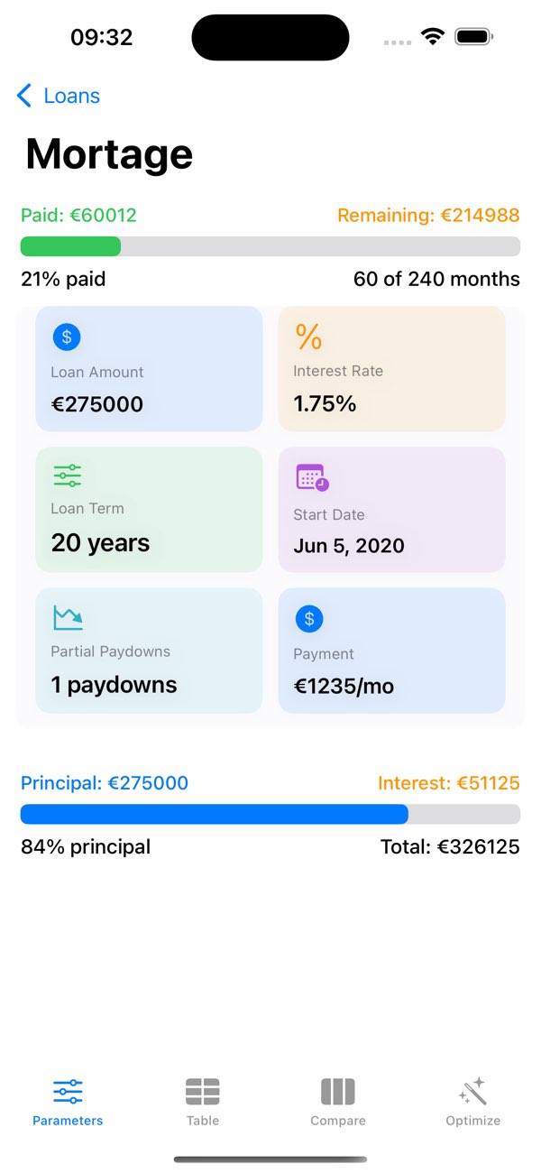 Classic Loan Calculator Mobile screenshot