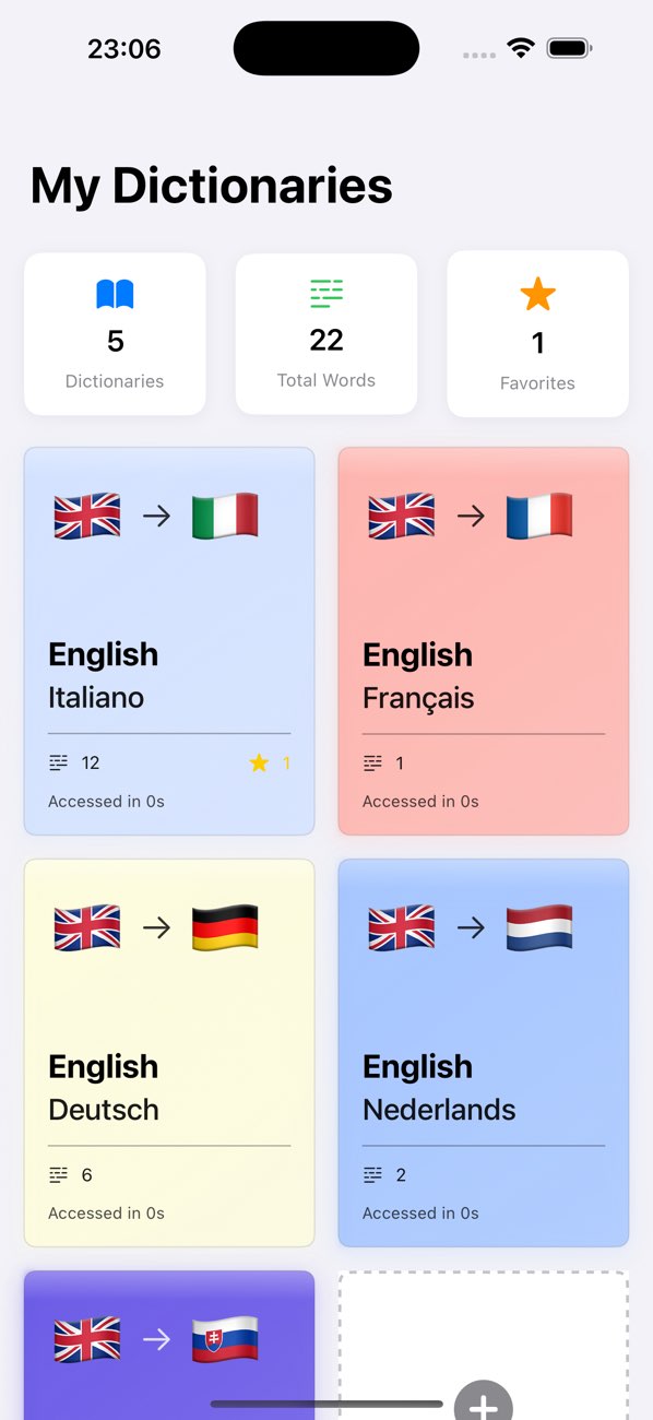 See dictionaries, saved words, and favourites at a glance.